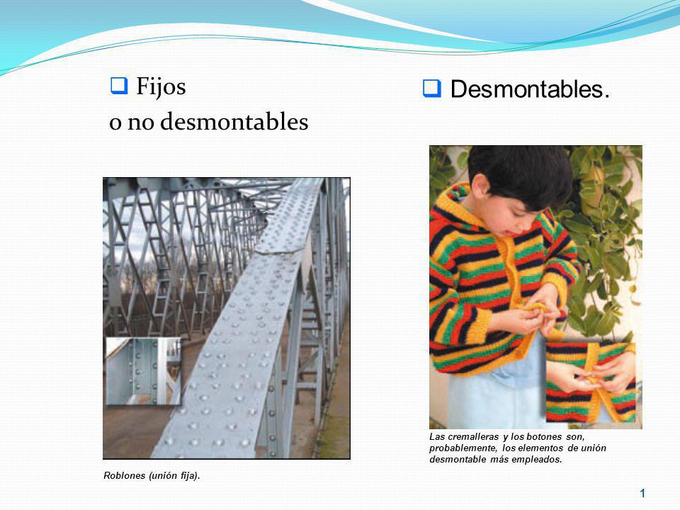 Tipos de unión en función del material.