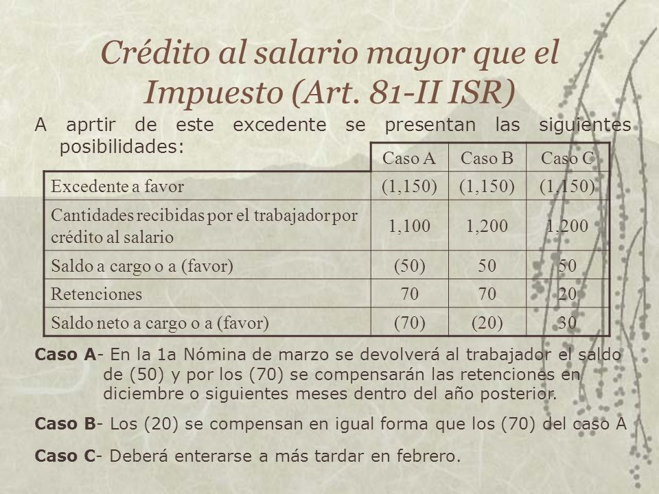 Crédito al salario mayor que el Impuesto (Art. 81-II ISR)