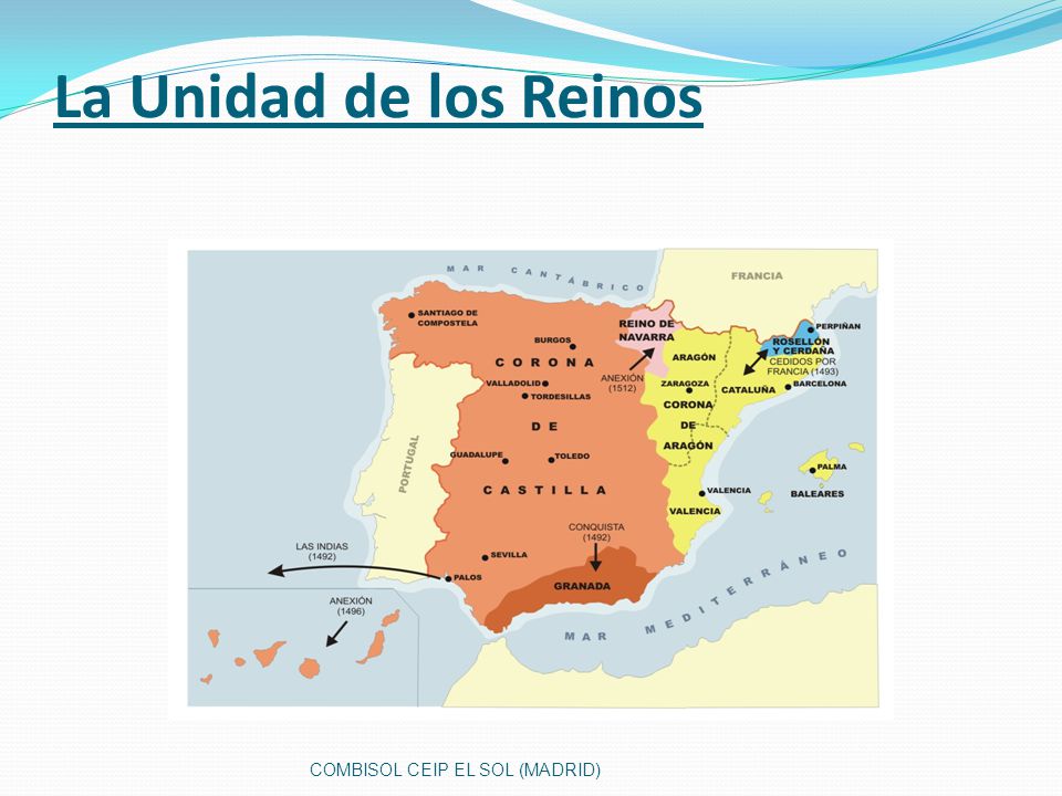 La Unidad de los Reinos COMBISOL CEIP EL SOL (MADRID)
