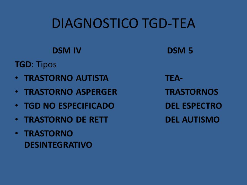 DIAGNOSTICO TGD-TEA DSM IV TGD: Tipos TRASTORNO AUTISTA