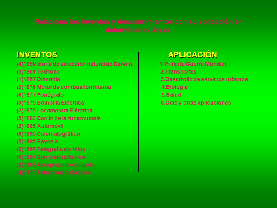 Relaciona los inventos y descubrimientos con su aplicación en determinadas áreas.