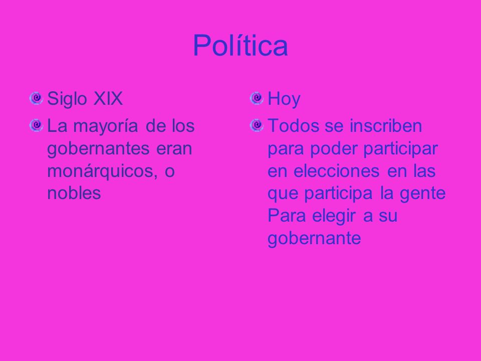 Política Siglo XIX. La mayoría de los gobernantes eran monárquicos, o nobles. Hoy.