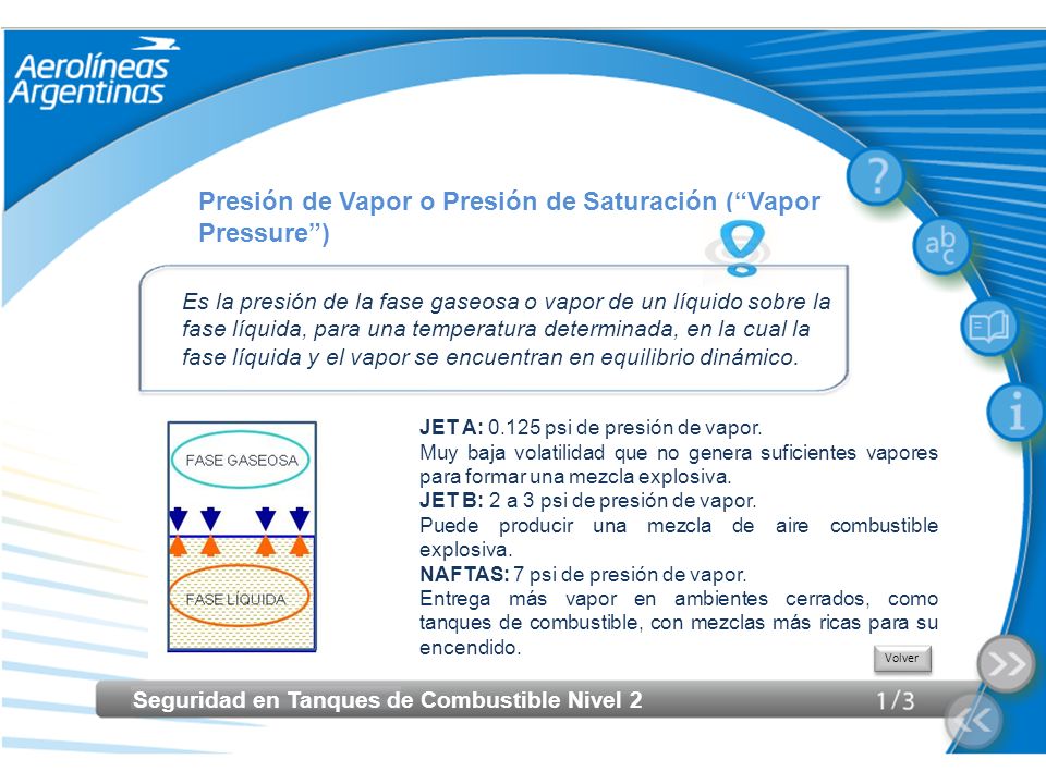 Presión de Vapor o Presión de Saturación ( Vapor Pressure )