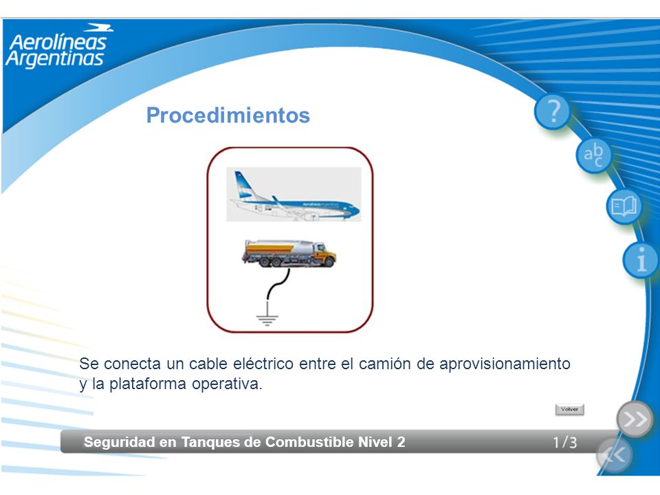 Procedimientos Pantalla 32-A. Texto fijo. El texto se despliega con algún efecto a criterio del DG.