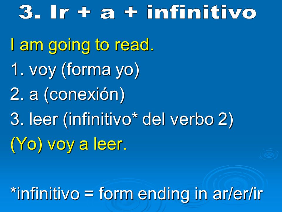 3. leer (infinitivo* del verbo 2) (Yo) voy a leer.