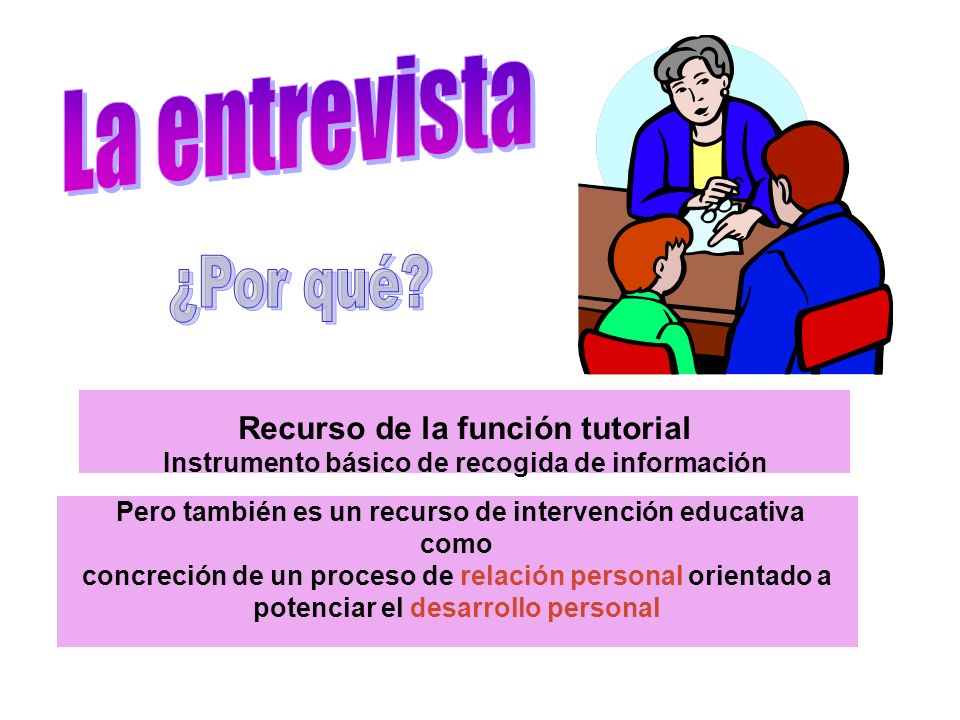 La entrevista ¿Por qué Recurso de la función tutorial