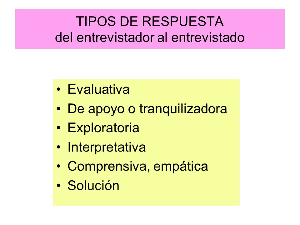 TIPOS DE RESPUESTA del entrevistador al entrevistado