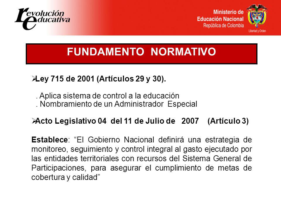 FUNDAMENTO NORMATIVO Ley 715 de 2001 (Artículos 29 y 30).