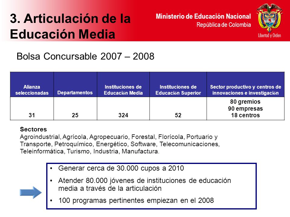 3. Articulación de la Educación Media Bolsa Concursable 2007 – 2008