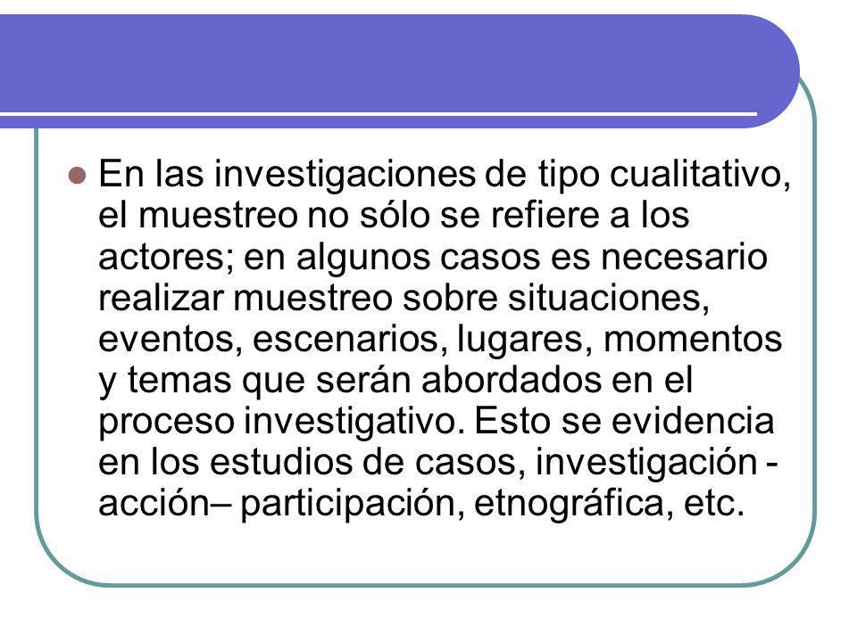 En las investigaciones de tipo cualitativo, el muestreo no sólo se refiere a los actores; en algunos casos es necesario realizar muestreo sobre situaciones, eventos, escenarios, lugares, momentos y temas que serán abordados en el proceso investigativo.