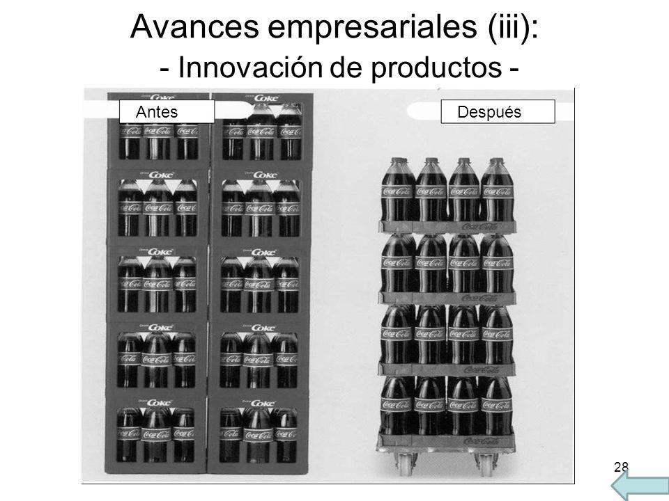 Avances empresariales (iii): - Innovación de productos -