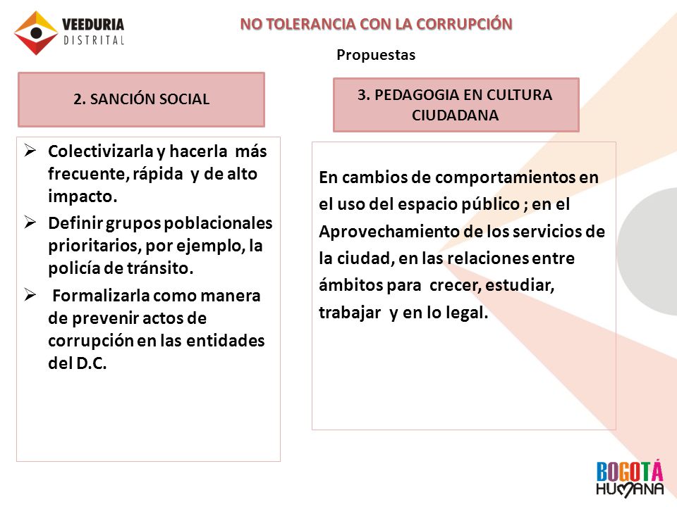 NO TOLERANCIA CON LA CORRUPCIÓN 3. PEDAGOGIA EN CULTURA CIUDADANA