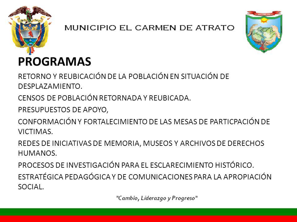 PROGRAMAS RETORNO Y REUBICACIÓN DE LA POBLACIÓN EN SITUACIÓN DE DESPLAZAMIENTO. CENSOS DE POBLACIÓN RETORNADA Y REUBICADA.