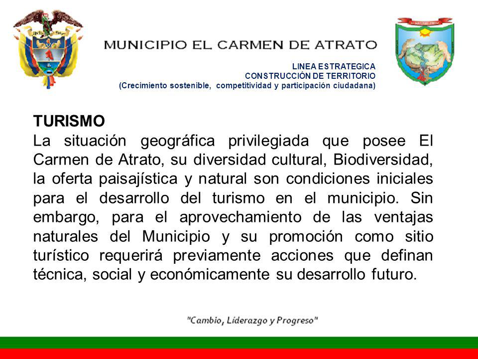 LINEA ESTRATEGICA CONSTRUCCIÓN DE TERRITORIO. (Crecimiento sostenible, competitividad y participación ciudadana)