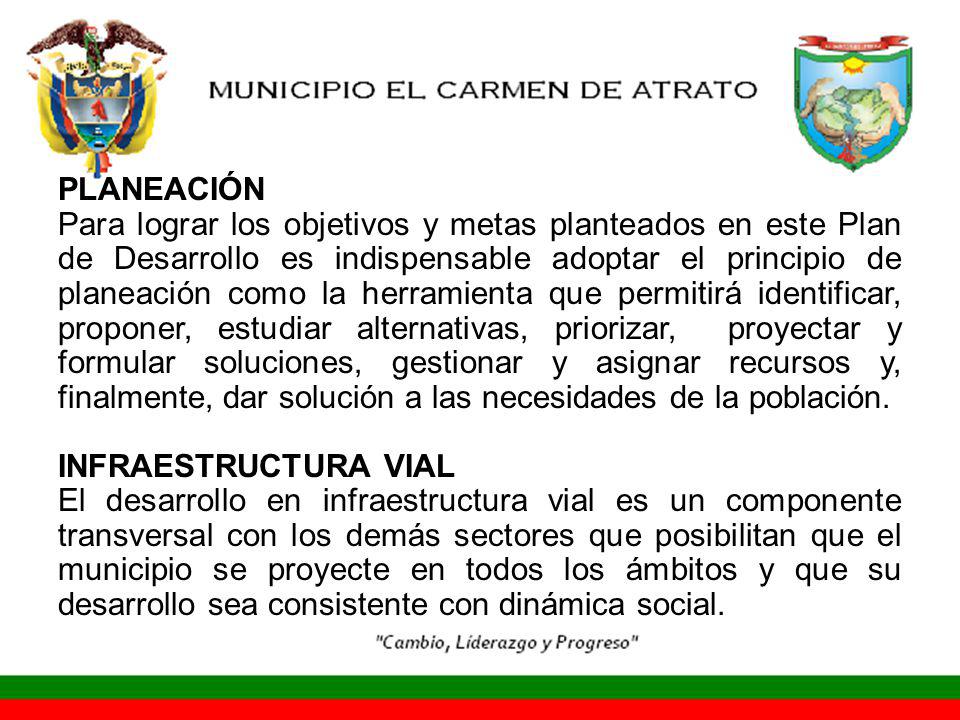 PLANEACIÓN Para lograr los objetivos y metas planteados en este Plan de Desarrollo es indispensable adoptar el principio de planeación como la herramienta que permitirá identificar, proponer, estudiar alternativas, priorizar, proyectar y formular soluciones, gestionar y asignar recursos y, finalmente, dar solución a las necesidades de la población.