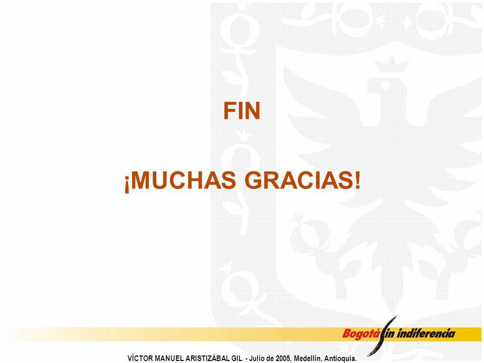 FIN ¡MUCHAS GRACIAS! VÍCTOR MANUEL ARISTIZÁBAL GIL - Julio de 2005, Medellín, Antioquia.