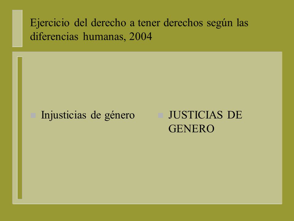 Ejercicio del derecho a tener derechos según las diferencias humanas, 2004