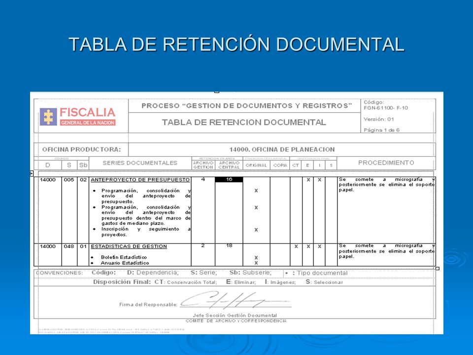 TABLA DE RETENCIÓN DOCUMENTAL