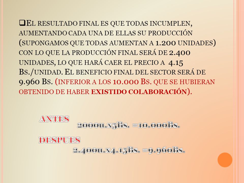 El resultado final es que todas incumplen, aumentando cada una de ellas su producción (supongamos que todas aumentan a unidades) con lo que la producción final será de unidades, lo que hará caer el precio a 4.15 Bs./unidad. El beneficio final del sector será de Bs. (inferior a los Bs. que se hubieran obtenido de haber existido colaboración).