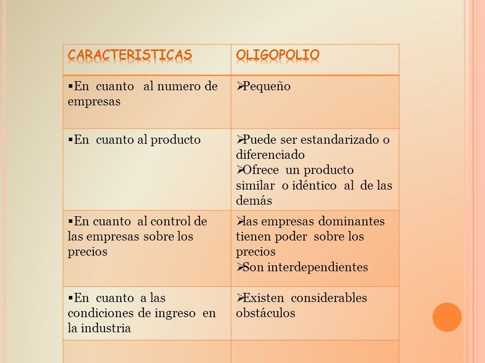 CARACTERISTICAS OLIGOPOLIO. En cuanto al numero de empresas. Pequeño. En cuanto al producto.