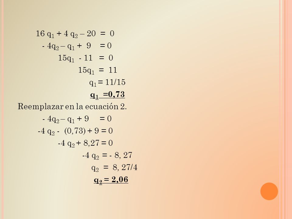 16 q1 + 4 q2 – 20 = 0 - 4q2 – q1 + 9 = 0 15q = 0 15q1 = 11 q1 = 11/15 q1 =0,73 Reemplazar en la ecuación 2.