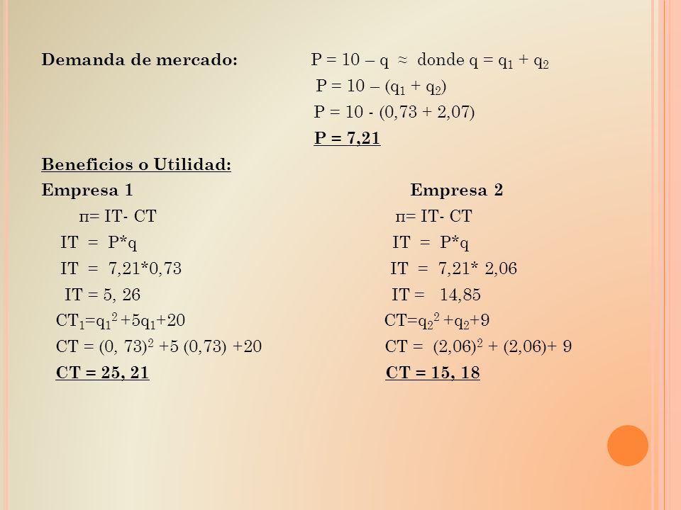 Demanda de mercado: P = 10 – q ≈ donde q = q1 + q2 P = 10 – (q1 + q2) P = 10 - (0,73 + 2,07) P = 7,21 Beneficios o Utilidad: Empresa 1 Empresa 2 π= IT- CT π= IT- CT IT = P*q IT = P*q IT = 7,21*0,73 IT = 7,21* 2,06 IT = 5, 26 IT = 14,85 CT1=q12 +5q1+20 CT=q22 +q2+9 CT = (0, 73)2 +5 (0,73) +20 CT = (2,06)2 + (2,06)+ 9 CT = 25, 21 CT = 15, 18