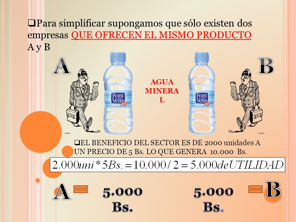 Para simplificar supongamos que sólo existen dos empresas QUE OFRECEN EL MISMO PRODUCTO A y B