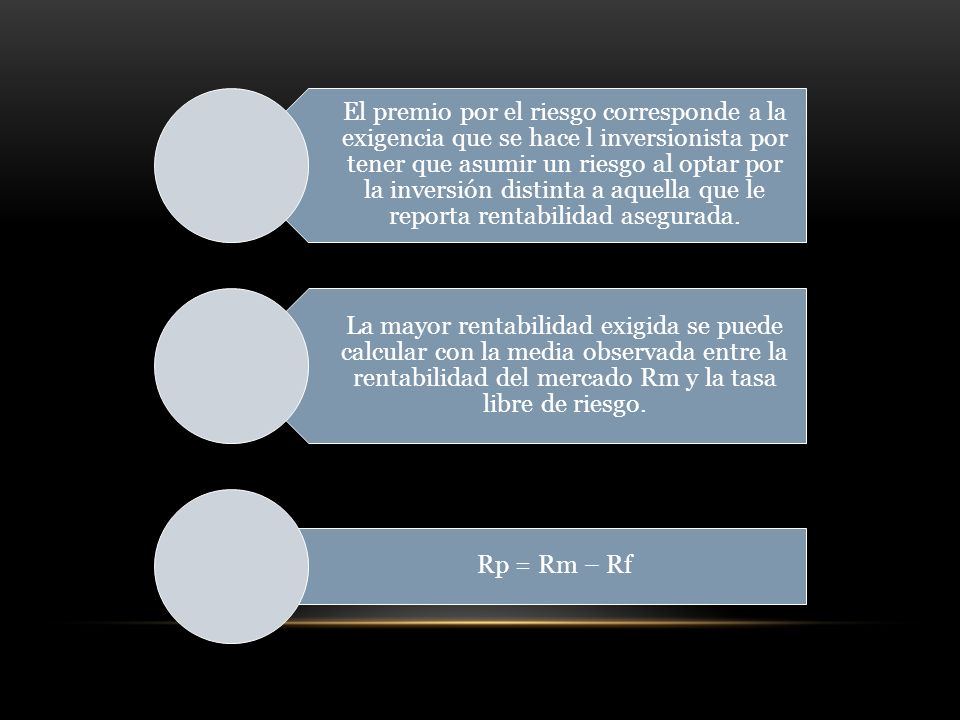 El premio por el riesgo corresponde a la exigencia que se hace l inversionista por tener que asumir un riesgo al optar por la inversión distinta a aquella que le reporta rentabilidad asegurada.