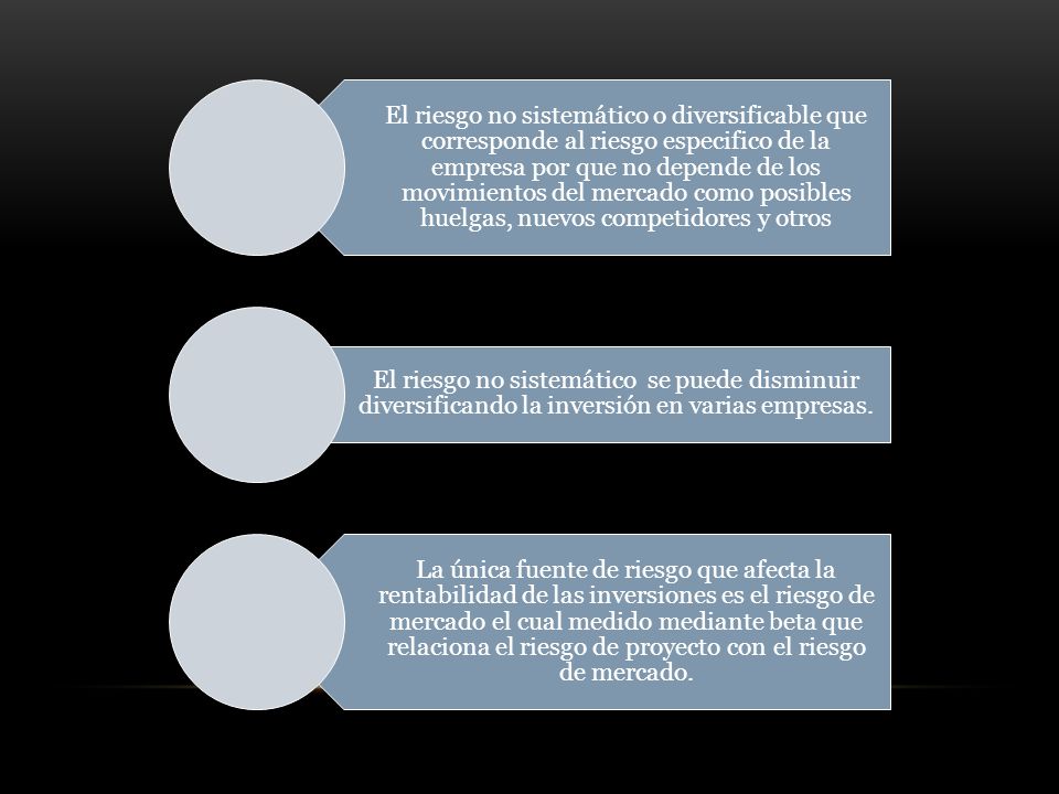 El riesgo no sistemático o diversificable que corresponde al riesgo especifico de la empresa por que no depende de los movimientos del mercado como posibles huelgas, nuevos competidores y otros