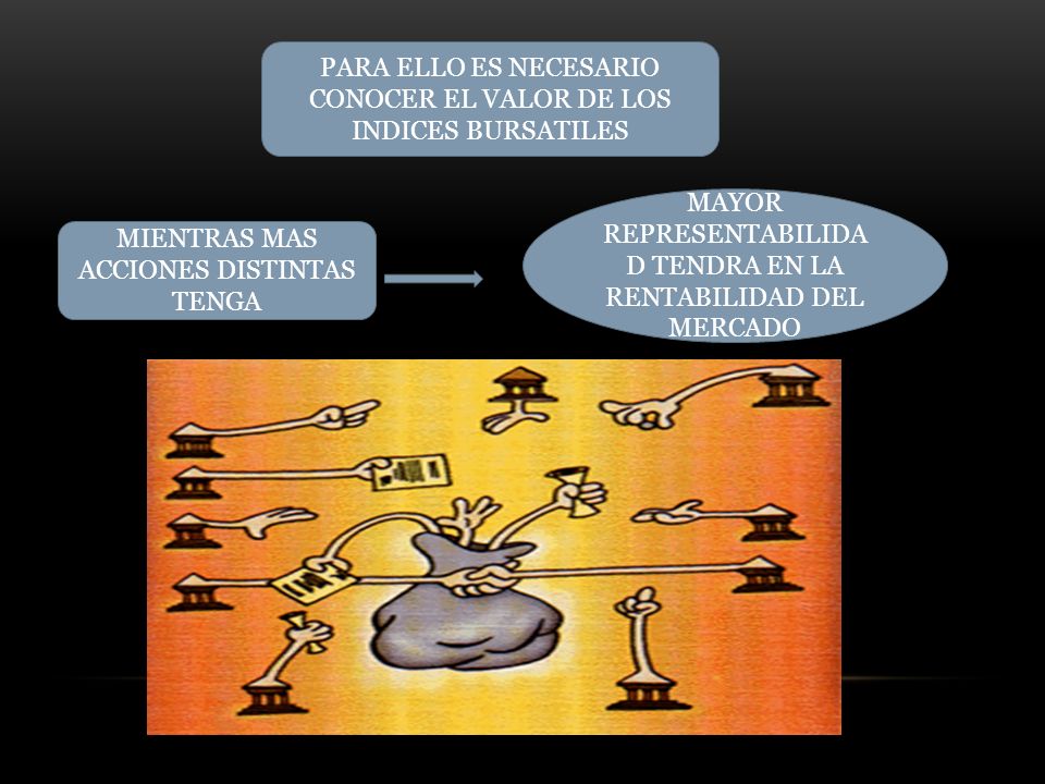 PARA ELLO ES NECESARIO CONOCER EL VALOR DE LOS INDICES BURSATILES