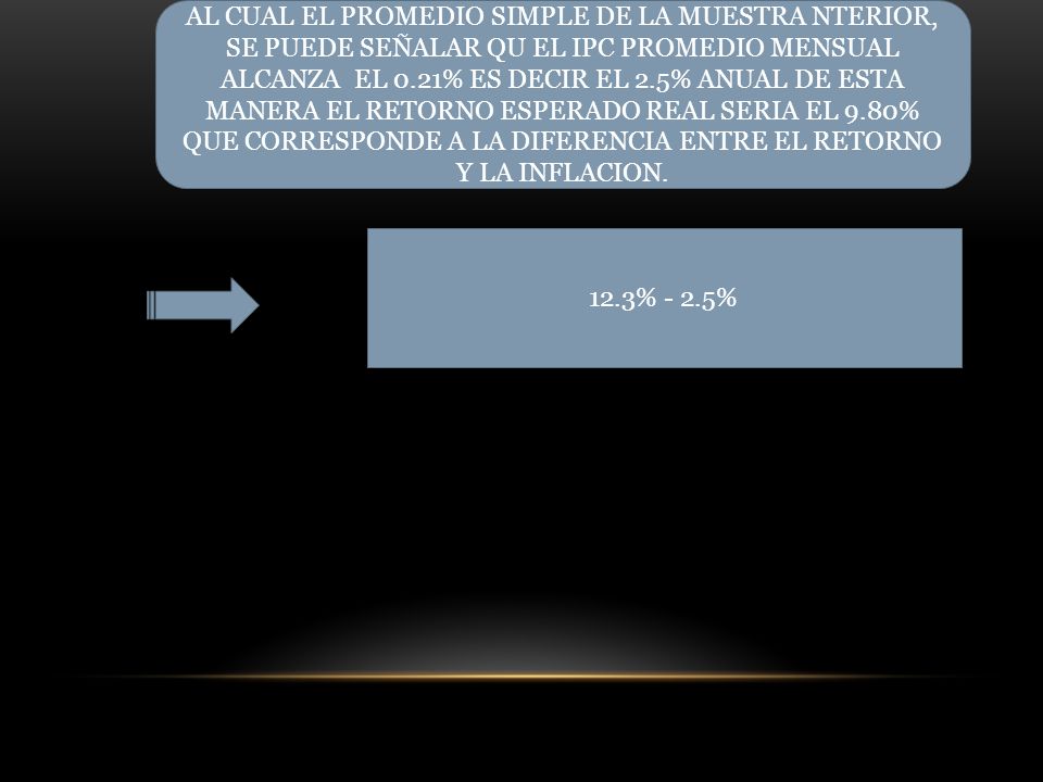 AL CUAL EL PROMEDIO SIMPLE DE LA MUESTRA NTERIOR, SE PUEDE SEÑALAR QU EL IPC PROMEDIO MENSUAL ALCANZA EL 0.21% ES DECIR EL 2.5% ANUAL DE ESTA MANERA EL RETORNO ESPERADO REAL SERIA EL 9.80% QUE CORRESPONDE A LA DIFERENCIA ENTRE EL RETORNO Y LA INFLACION.