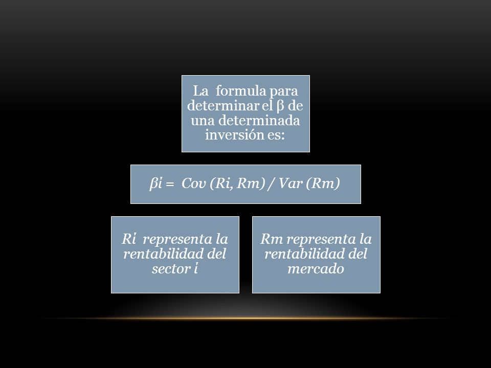 La formula para determinar el β de una determinada inversión es: