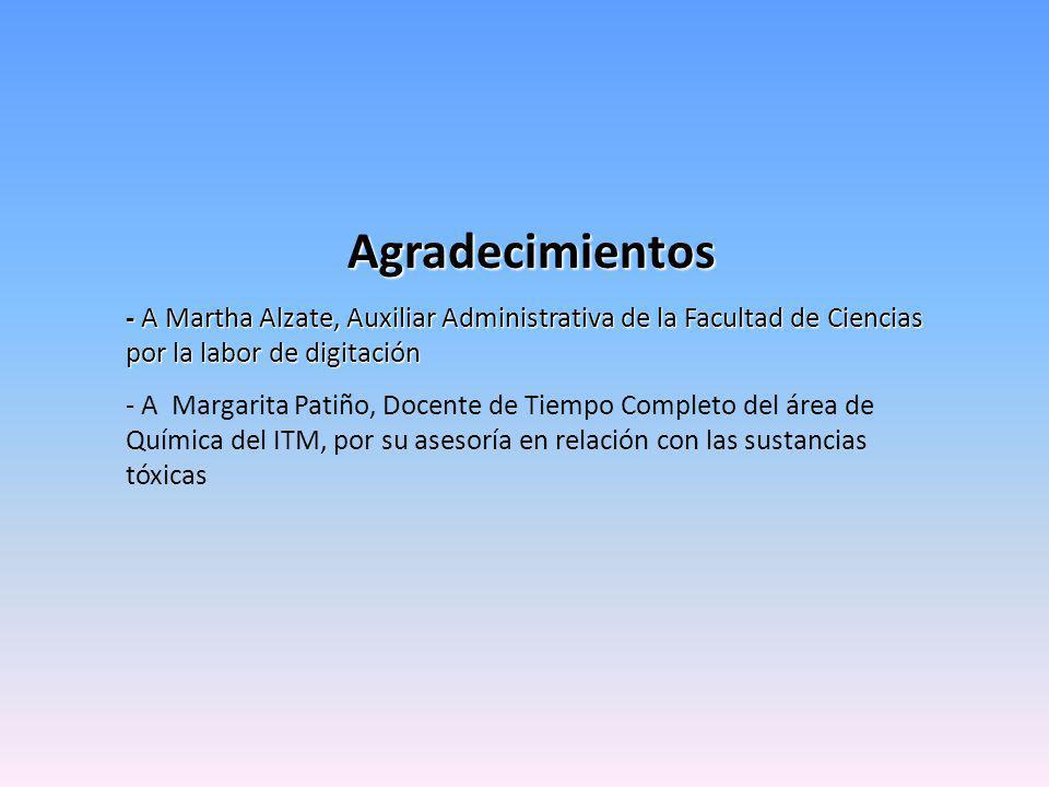 Agradecimientos - A Martha Alzate, Auxiliar Administrativa de la Facultad de Ciencias por la labor de digitación.