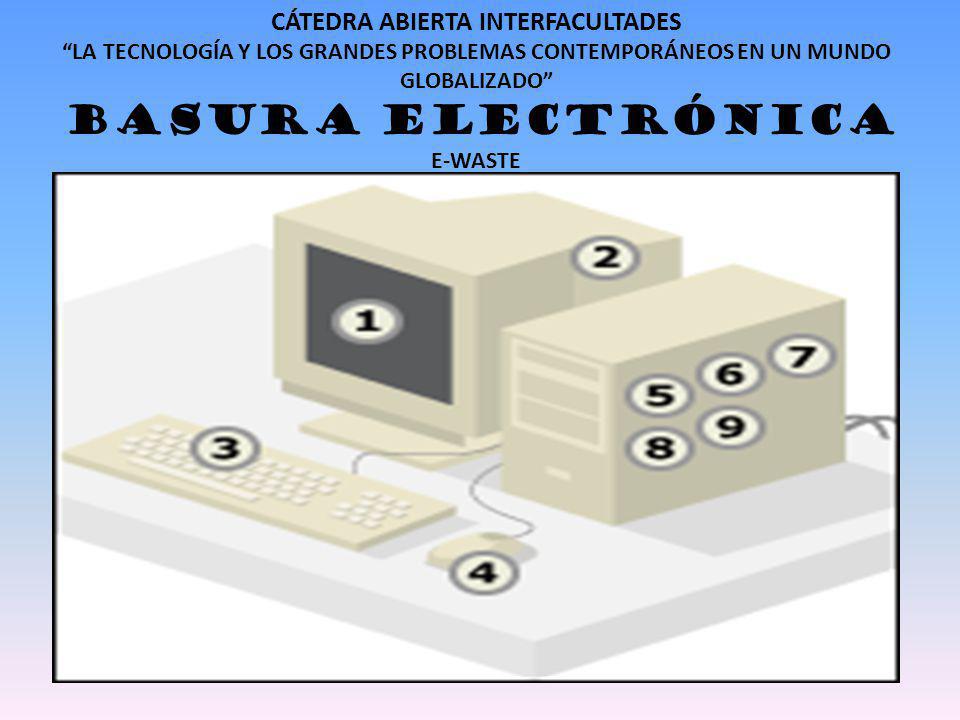 CÁTEDRA ABIERTA INTERFACULTADES LA TECNOLOGÍA Y LOS GRANDES PROBLEMAS CONTEMPORÁNEOS EN UN MUNDO GLOBALIZADO BASURA ELECTRÓNICA E-WASTE