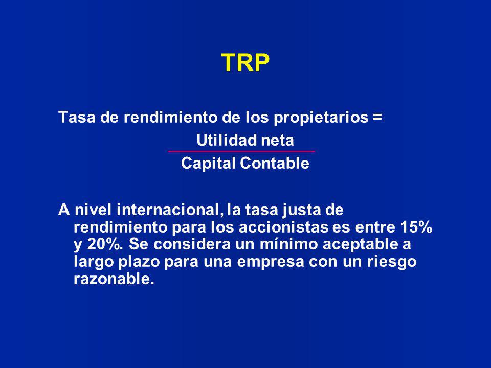 TRP Tasa de rendimiento de los propietarios = Utilidad neta