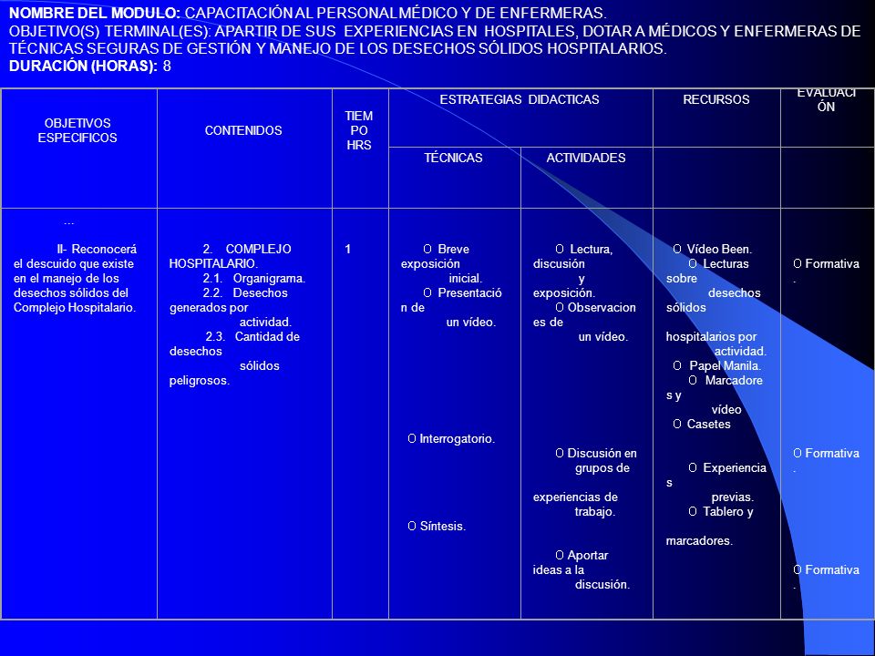 NOMBRE DEL MODULO: CAPACITACIÓN AL PERSONAL MÉDICO Y DE ENFERMERAS.