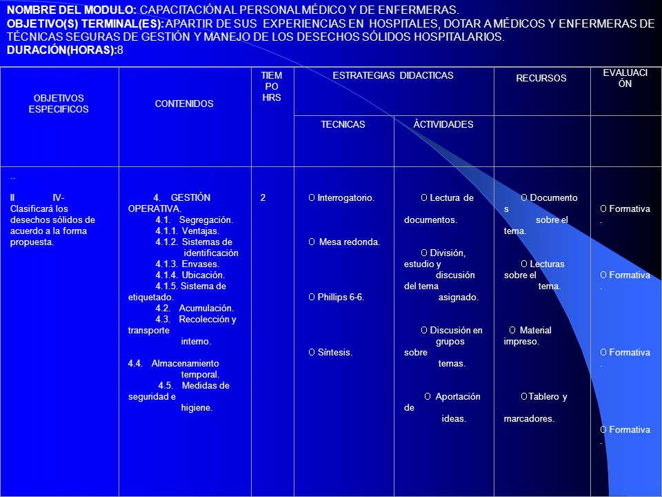 NOMBRE DEL MODULO: CAPACITACIÓN AL PERSONAL MÉDICO Y DE ENFERMERAS.