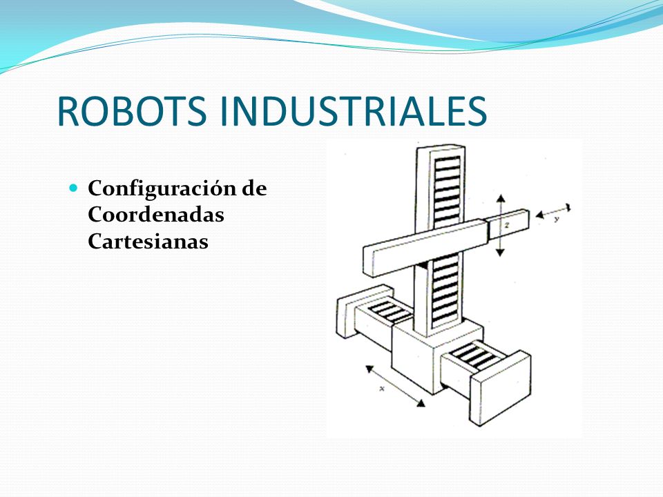 ROBOTS INDUSTRIALES Configuración de Coordenadas Cartesianas
