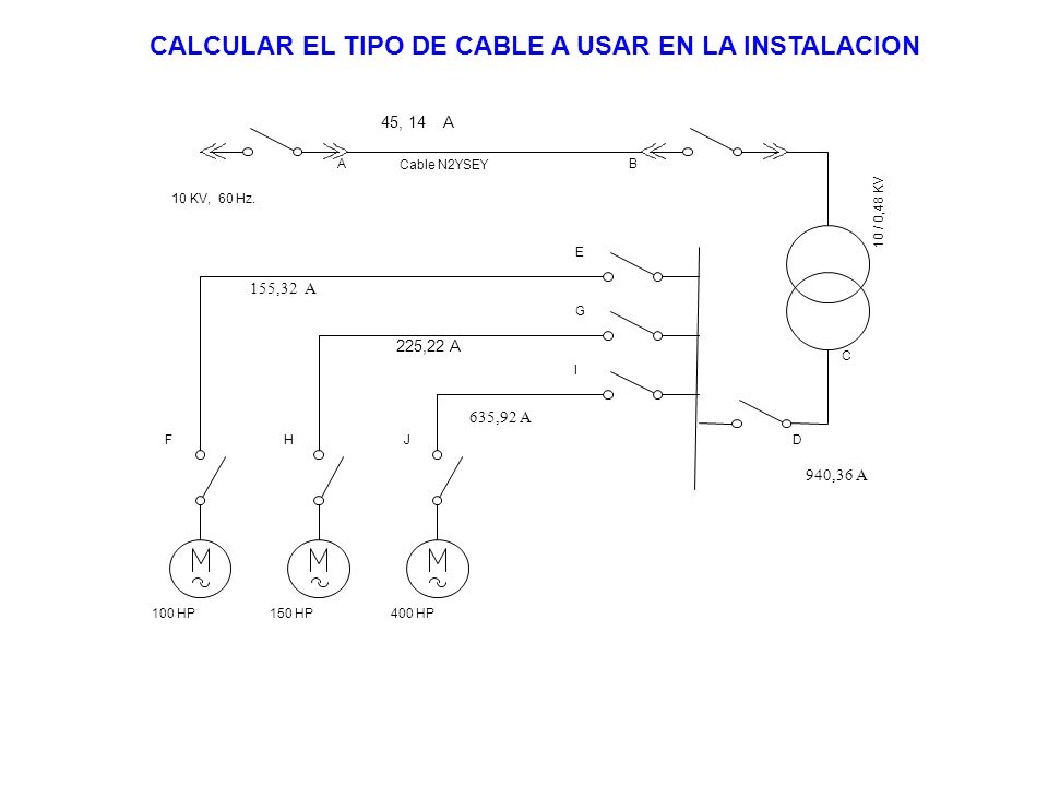 CALCULAR EL TIPO DE CABLE A USAR EN LA INSTALACION