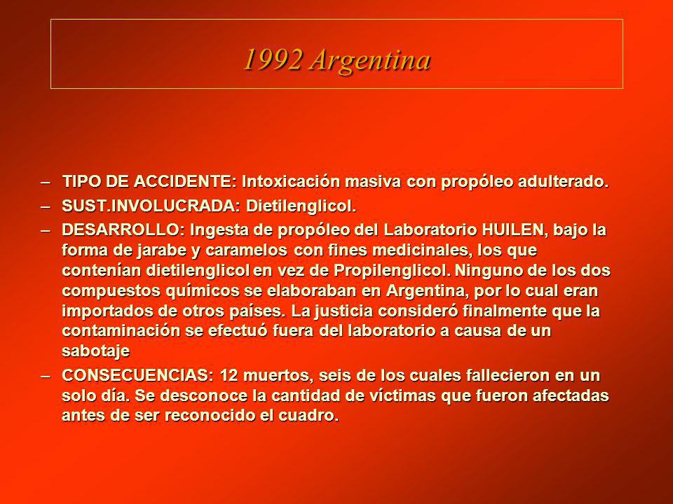 1992 Argentina TIPO DE ACCIDENTE: Intoxicación masiva con propóleo adulterado. SUST.INVOLUCRADA: Dietilenglicol.