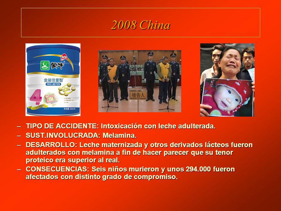 2008 China TIPO DE ACCIDENTE: Intoxicación con leche adulterada.