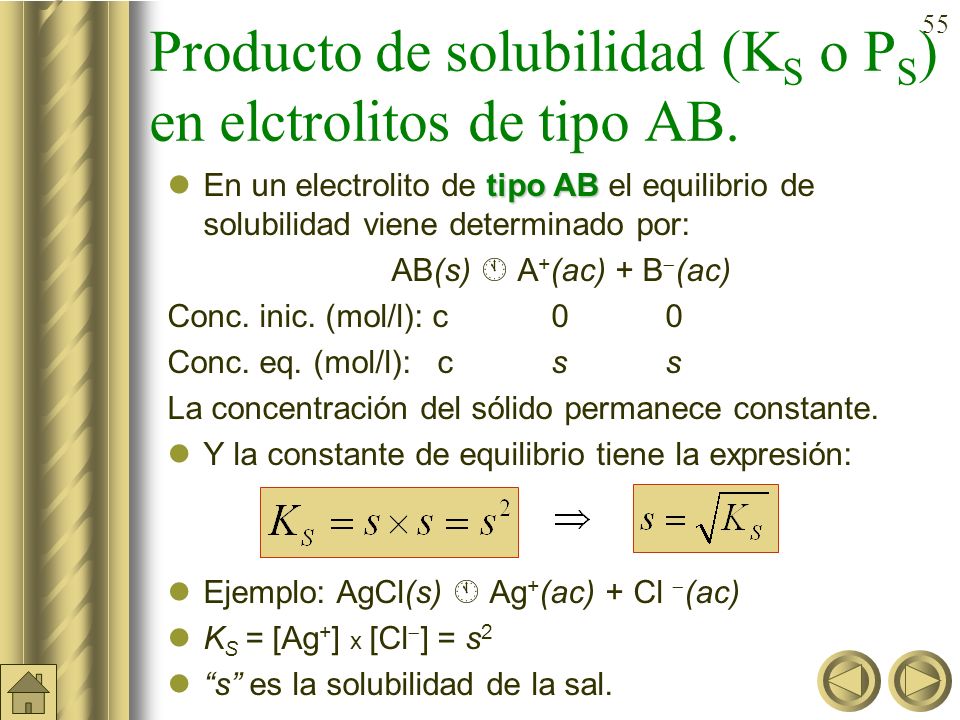 Producto de solubilidad (KS o PS) en elctrolitos de tipo AB.