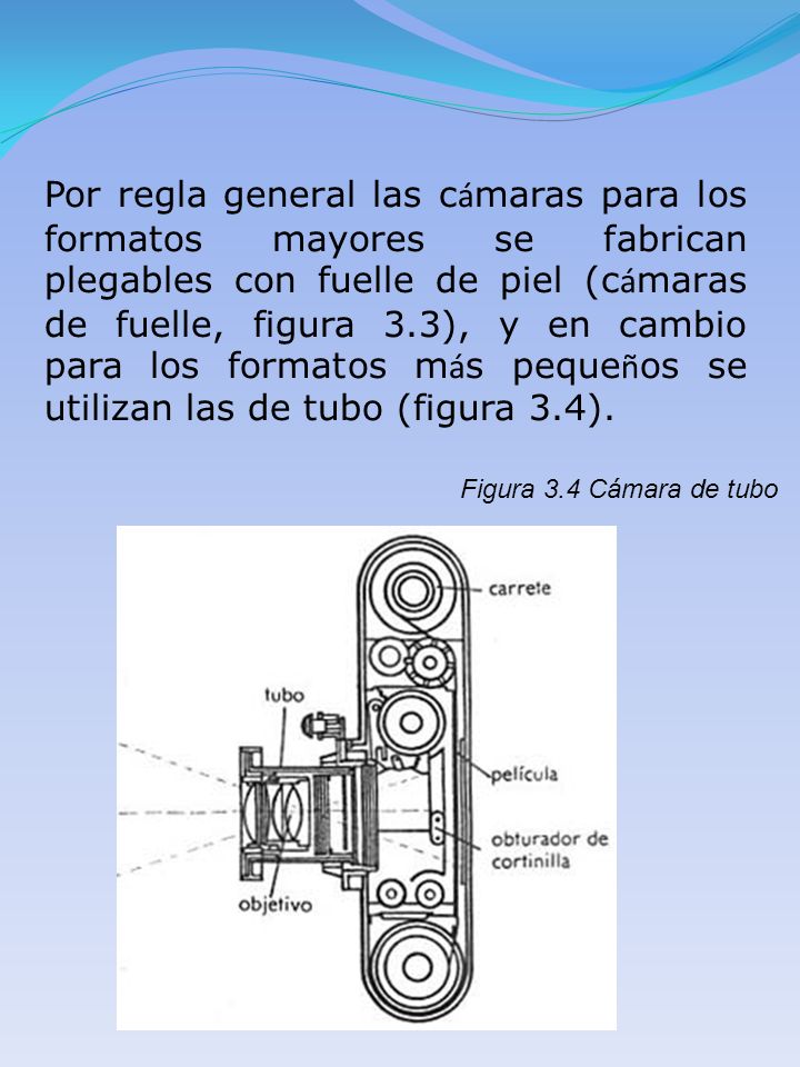 Por regla general las cámaras para los formatos mayores se fabrican plegables con fuelle de piel (cámaras de fuelle, figura 3.3), y en cambio para los formatos más pequeños se utilizan las de tubo (figura 3.4).