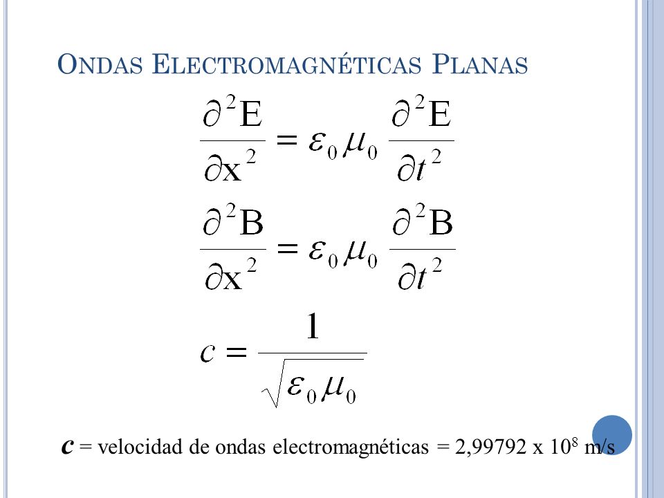 Ondas Electromagnéticas Planas