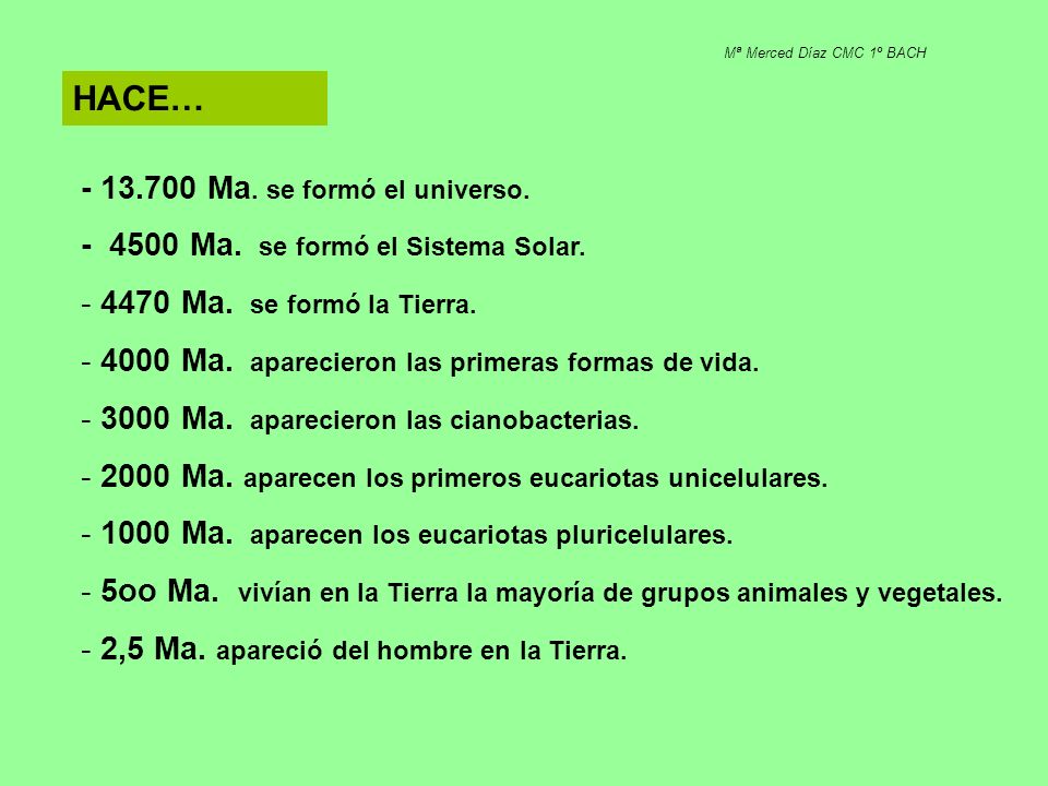 HACE… Ma. se formó el universo.