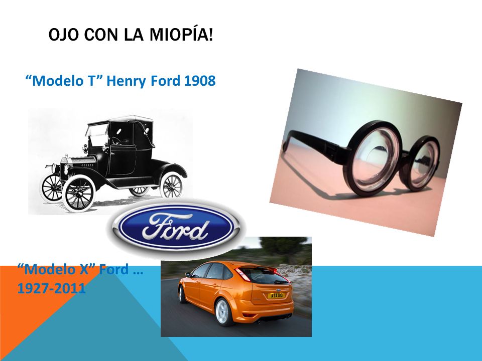 OJO con la Miopía! Modelo T Henry Ford 1908 Modelo X Ford …