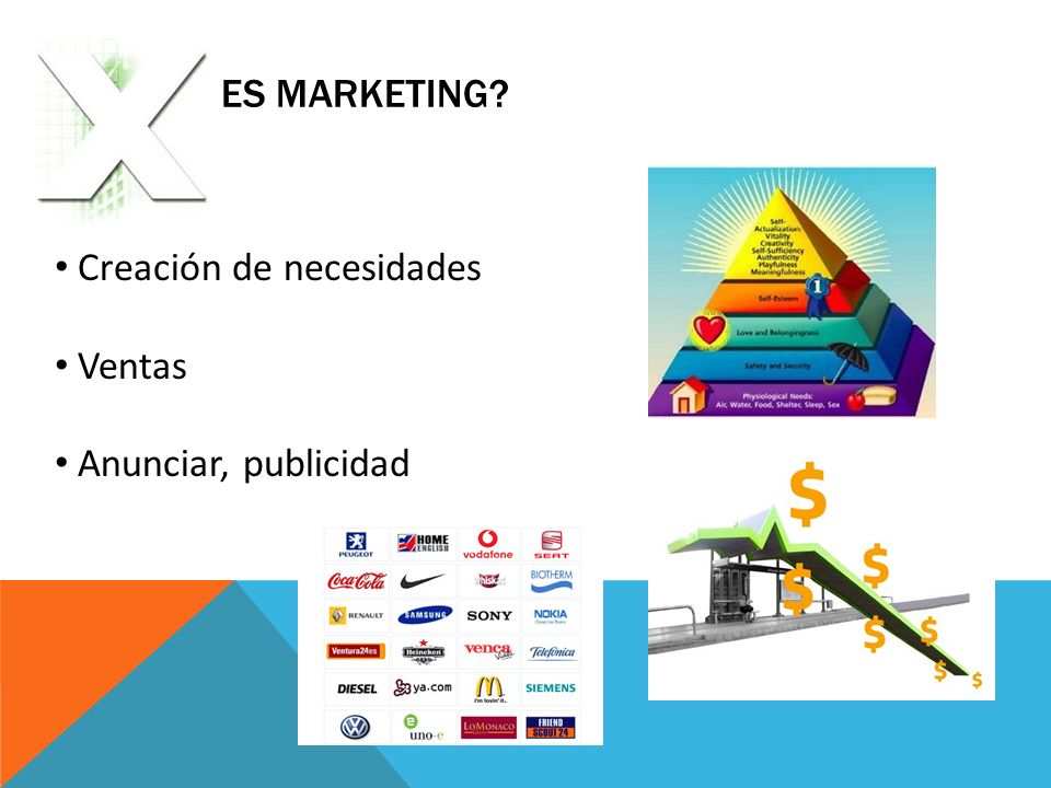 ¿Qué no es Marketing Creación de necesidades Ventas Anunciar, publicidad