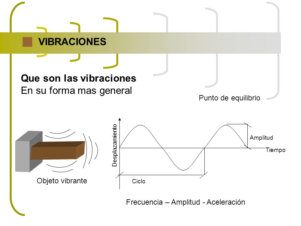 Que son las vibraciones En su forma mas general