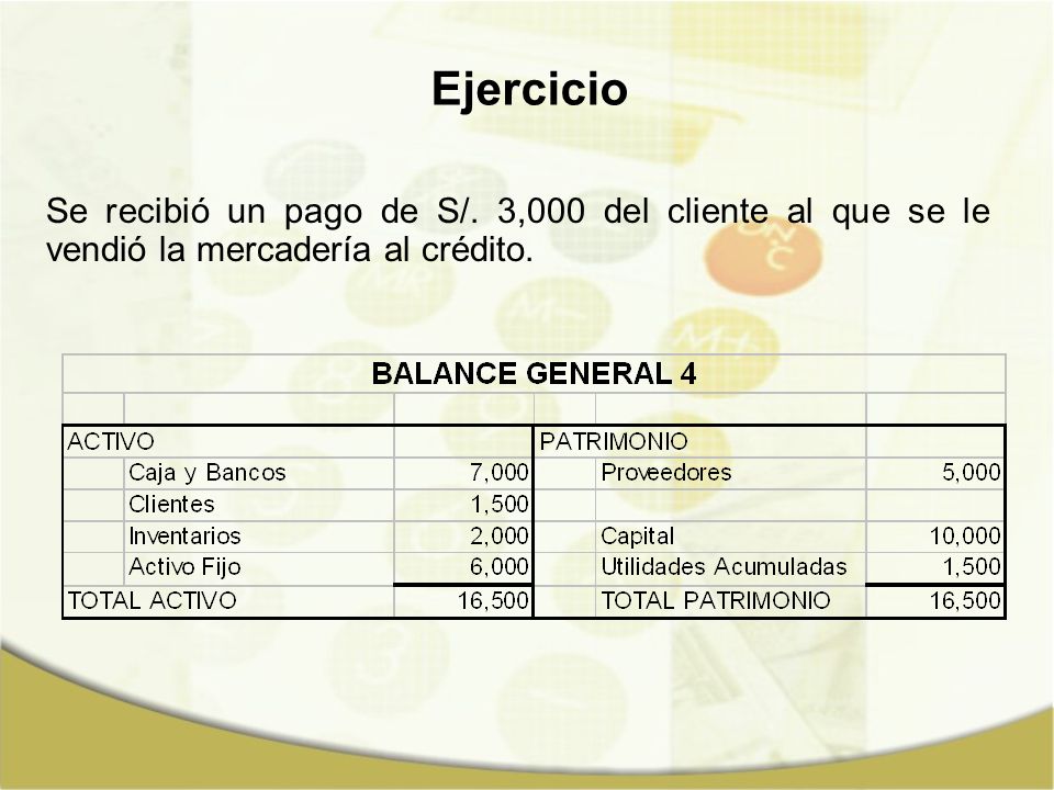 Ejercicio Se recibió un pago de S/. 3,000 del cliente al que se le vendió la mercadería al crédito.