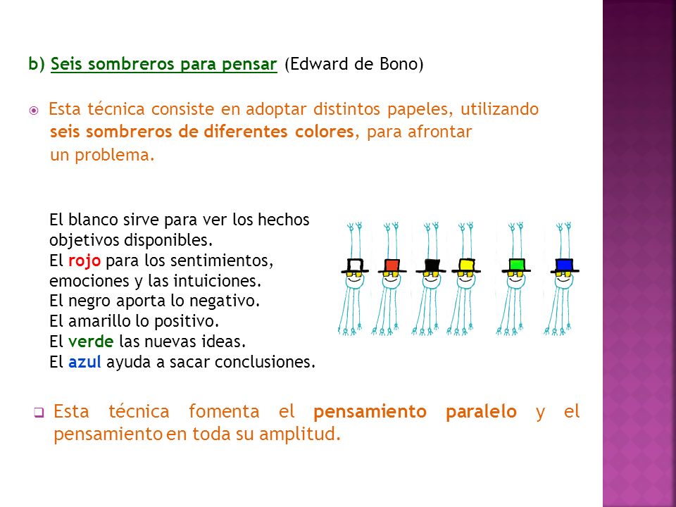 b) Seis sombreros para pensar (Edward de Bono)